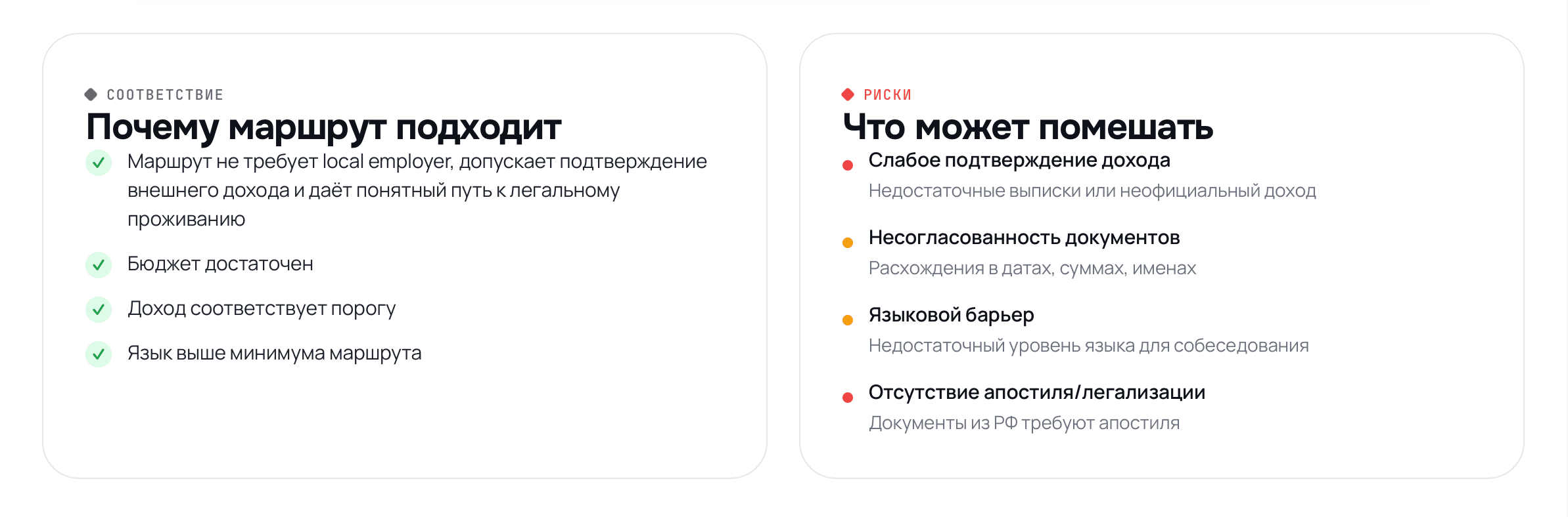 Блок отчёта: «Почему маршрут подходит» (соответствие профиля) рядом с «Что может помешать» — персональные риски отказа с цветовыми метками